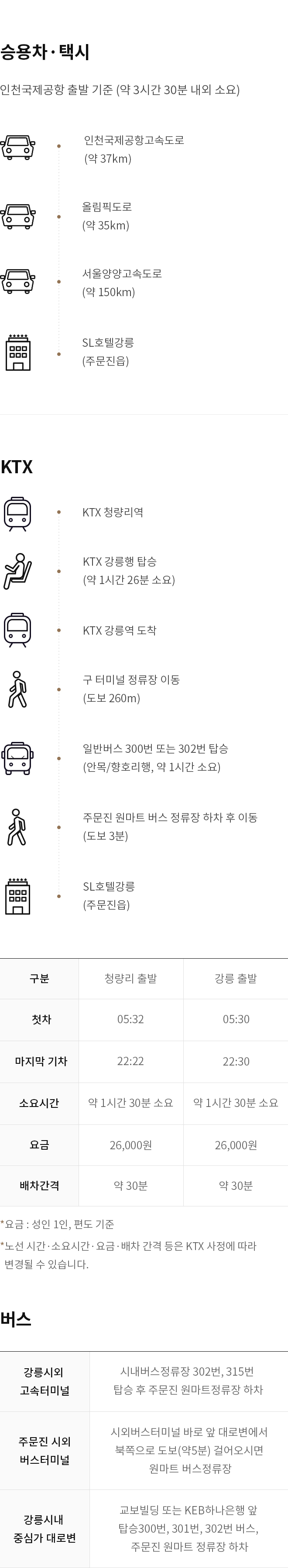 LOCATION MOB 이미지